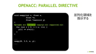 29
void saxpy(int n, float a,
float *x,
float *restrict y)
{
#pragma acc parallel copy(y[:n]) copyin(x[:n])
for (int i = 0; i < n; ++i) {
y[i] += a*x[i];
}
}
...
saxpy(N, 3.0, x, y);
...
OPENACC: PARALLEL DIRECTIVE
並列化領域を
指示する
 