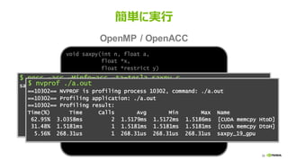 36
簡単に実行
OpenMP / OpenACC
void saxpy(int n, float a,
float *x,
float *restrict y)
{
#pragma acc parallel copy(y[:n]) copyin(x[:n])
#pragma omp parallel for
for (int i = 0; i < n; ++i)
y[i] += a*x[i];
}
...
saxpy(N, 3.0, x, y);
...
$ pgcc -acc –Minfo=acc –ta=tesla saxpy.c
saxpy:
16, Generating present_or_copy(y[:n])
Generating present_or_copyin(x[:n])
Generating Tesla code
19, Loop is parallelizable
Accelerator kernel generated
19, #pragma acc loop gang, vector(128) /* blockIdx.x threadIdx.x */
$ nvprof ./a.out
==10302== NVPROF is profiling process 10302, command: ./a.out
==10302== Profiling application: ./a.out
==10302== Profiling result:
Time(%) Time Calls Avg Min Max Name
62.95% 3.0358ms 2 1.5179ms 1.5172ms 1.5186ms [CUDA memcpy HtoD]
31.48% 1.5181ms 1 1.5181ms 1.5181ms 1.5181ms [CUDA memcpy DtoH]
5.56% 268.31us 1 268.31us 268.31us 268.31us saxpy_19_gpu
 