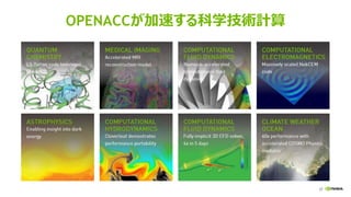 37
OPENACCが加速する科学技術計算
 