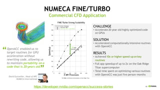 40
“
OpenACC enabled us to
target routines for GPU
acceleration without
rewriting code, allowing us
to maintain portability on a
code that is 20-years old
“
David Gutzwiller, Head of HPC
NUMECA International
CHALLENGE
• Accelerate 20 year old highly optimized code
on GPUs
SOLUTION
• Accelerated computationally intensive routines
with OpenACC
RESULTS
• Achieved 10x or higher speed-up on key
routines
• Full app speedup of up to 2x on the Oak Ridge
Titan supercomputer
• Total time spent on optimizing various routines
with OpenACC wasjust five person-months
NUMECA FINE/TURBO
Commercial CFD Application
https://developer.nvidia.com/openacc/success-stories
 