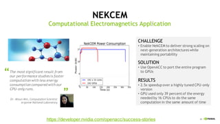 41
The most significant result from
our performance studiesis faster
computation with less energy
consumption compared with our
CPU-only runs.
Dr. Misun Min, Computation Scientist
Argonne National Laboratory
CHALLENGE
• Enable NekCEM to deliver strong scaling on
next-generation architectures while
maintaining portability
SOLUTION
• Use OpenACC to port the entire program
to GPUs
RESULTS
• 2.5x speedup over a highly tuned CPU-only
version
• GPU used only 39 percent of the energy
needed by 16 CPUs to do the same
computation in the same amount of time
NEKCEM
Computational Electromagnetics Application
“
“
https://developer.nvidia.com/openacc/success-stories
 
