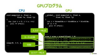57
GPUプログラム
__global__ void saxpy(int n, float a,
float *x, float *y)
{
int i = threadIdx.x + blodkDim.x * blockIdx;
if (i < n)
y[i] += a*x[i];
}
...
size_t size = sizeof(float) * N;
cudaMemcpy(d_x, x, size, cudaMemcpyHostToDevice);
cudaMemcpy(d_y, y, size, cudaMemcpyHostToDevice);
saxpy<<< N/128, 128 >>>(N, 3.0, d_x, d_y);
cudaDeviceSynchronize();
cudaMemcpy(y, d_y, size, cudaMemcpyDeviceToHost);
...
void saxpy(int n, float a,
float *x, float *y)
{
for (int i = 0; i < n; ++i)
y[i] += a*x[i];
}
...
saxpy(N, 3.0, x, y);
...
CPU GPU
入力データ転送
カーネル起動
同期
出力データ転送
 