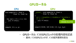 60
GPUカーネル
▪ GPUカーネル: 1つのGPUスレッドの処理内容を記述
▪ 基本: 1つのGPUスレッドが、1つの配列要素を担当
__global__ void saxpy(int n, float a,
float *x, float *y)
{
int i = threadIdx.x + blodkDim.x * blockIdx.x;
if (i < n)
y[i] += a*x[i];
}
...
saxpy<<< N/128, 128 >>>(N, 3.0, d_x, d_y);
...
void saxpy(int n, float a,
float *x, float *y)
{
for (int i = 0; i < n; ++i)
y[i] += a*x[i];
}
...
saxpy(N, 3.0, x, y);
...
CPU GPU
Global スレッドID
 