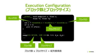 61
Execution Configuration
(ブロック数とブロックサイズ)
__global__ void saxpy(int n, float a,
float *x, float *y)
{
int i = threadIdx.x + blodkDim.x * blockIdx.x;
if (i < n)
y[i] += a*x[i];
}
...
saxpy<<< N/128, 128 >>>(N, 3.0, d_x, d_y);
...
ブロック数 ブロックサイズ
ブロック数 x ブロックサイズ = 配列要素数
スレッドID
ブロックID
ブロックサイズ
 