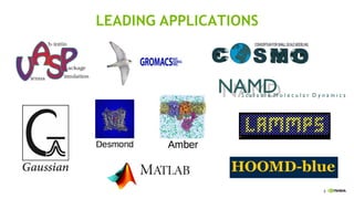 8
LEADING APPLICATIONS
 