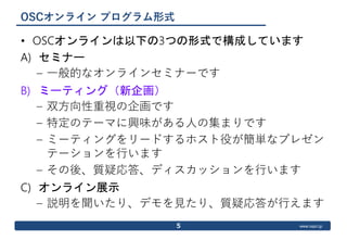 www.ospn.jp
OSCオンライン プログラム形式
• OSCオンラインは以下の3つの形式で構成しています
A) セミナー
– 一般的なオンラインセミナーです
B) ミーティング（新企画）
– 双方向性重視の企画です
– 特定のテーマに興味がある人の集まりです
– ミーティングをリードするホスト役が簡単なプレゼン
テーションを行います
– その後、質疑応答、ディスカッションを行います
C) オンライン展示
– 説明を聞いたり、デモを見たり、質疑応答が行えます
5
 