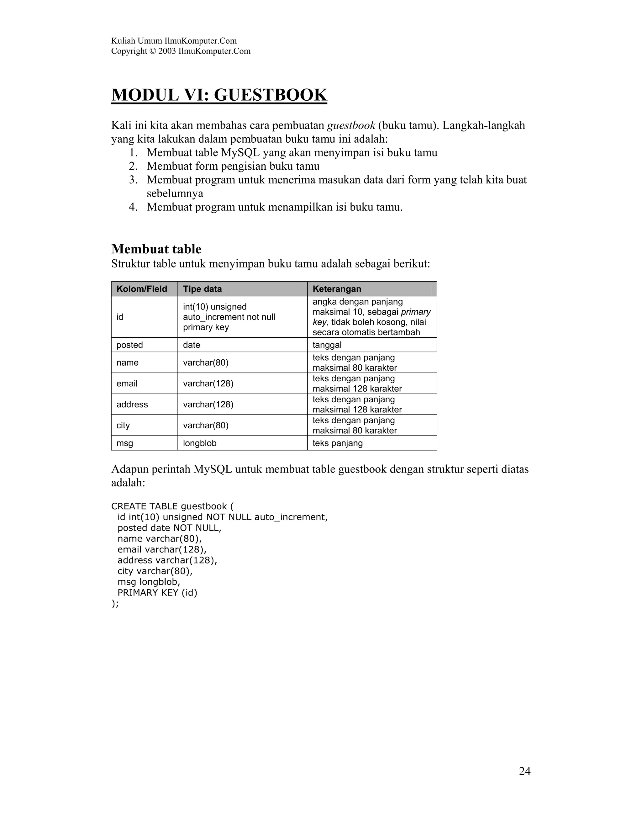 Kuliah Umum IlmuKomputer.Com
Copyright © 2003 IlmuKomputer.Com




MODUL VI: GUESTBOOK
Kali ini kita akan membahas cara pembuatan guestbook (buku tamu). Langkah-langkah
yang kita lakukan dalam pembuatan buku tamu ini adalah:
   1. Membuat table MySQL yang akan menyimpan isi buku tamu
   2. Membuat form pengisian buku tamu
   3. Membuat program untuk menerima masukan data dari form yang telah kita buat
        sebelumnya
   4. Membuat program untuk menampilkan isi buku tamu.


Membuat table
Struktur table untuk menyimpan buku tamu adalah sebagai berikut:

 Kolom/Field     Tipe data                 Keterangan
                                           angka dengan panjang
                 int(10) unsigned
                                           maksimal 10, sebagai primary
 id              auto_increment not null
                                           key, tidak boleh kosong, nilai
                 primary key
                                           secara otomatis bertambah
 posted          date                      tanggal
                                           teks dengan panjang
 name            varchar(80)
                                           maksimal 80 karakter
                                           teks dengan panjang
 email           varchar(128)
                                           maksimal 128 karakter
                                           teks dengan panjang
 address         varchar(128)
                                           maksimal 128 karakter
                                           teks dengan panjang
 city            varchar(80)
                                           maksimal 80 karakter
 msg             longblob                  teks panjang


Adapun perintah MySQL untuk membuat table guestbook dengan struktur seperti diatas
adalah:
CREATE TABLE guestbook (
  id int(10) unsigned NOT NULL auto_increment,
  posted date NOT NULL,
  name varchar(80),
  email varchar(128),
  address varchar(128),
  city varchar(80),
  msg longblob,
  PRIMARY KEY (id)
);




                                                                                24
 