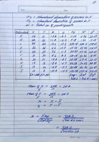 Mathematical Methods for Psychological Research Assignment - BPCC 104
