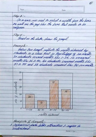 Mathematical Methods for Psychological Research Assignment - BPCC 104