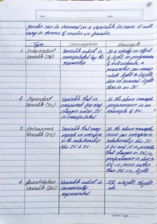 Mathematical Methods for Psychological Research Assignment - BPCC 104