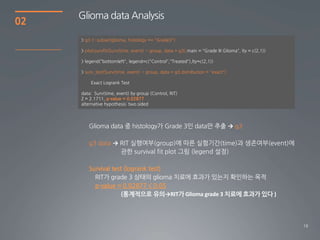 Glioma data Analysis
02
     > g3 <- subset(glioma, histology == "Grade3")

     > plot(survfit(Surv(time, event) ~ group, data = g3),main = "Grade III Glioma", lty = c(2,1))

     > legend("bottomleft", legend=c("Control","Treated"),lty=c(2,1))

     > surv_test(Surv(time, event) ~ group, data = g3,distribution = "exact")

         Exact Logrank Test

     data: Surv(time, event) by group (Control, RIT)
     Z = 2.1711, p-value = 0.02877
     alternative hypothesis: two.sided




                                                                                → g3

        g3 data → RIT 실행여부(group)에 따른 실험기간(time)과 생존여부(event)에
                  관핚 survival fit plot 그림 (legend 설정)

        Survival test (logrank test)

           p-value = 0.02877 < 0.05
                    (통계적으로 유의→RIT가 Glioma grade 3 치료에 효과가 있다 )



                                                                                                     19
 