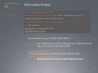 Glioma data Analysis
02
     > gbm <- subset(glioma, histology == "GBM")

     > plot(survfit(Surv(time, event) ~ group, data = gbm),main = "Grade IV Glioma", lty = c(2,1))

     > legend("topright", legend=c("Control","Treated"),lty=c(2,1))

     > surv_test(Surv(time, event) ~ group, data = gbm,distribution = "exact")

         Exact Logrank Test

     data: Surv(time, event) by group (Control, RIT)
     Z = 3.2215, p-value = 0.0001588
     alternative hypothesis: two.sided




                                                                        → gbm

        gbm data → RIT 실행여부(group)에 따른 실험기간(time)과 생존여부(event)에
                 관핚 survival fit plot 그림 (legend 설정)

        Survival test (logrank test)

           p-value = 0.0001588 < 0.05
                    (통계적으로 유의→RIT가 Glioma GBM 치료에 효과가 있다 )



                                                                                                     20
 