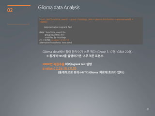 Glioma data Analysis
02
     > surv_test(Surv(time, event) ~ group | histology, data = glioma,distribution = approximate(B =
     10000))

         Approximative Logrank Test

     data: Surv(time, event) by
           group (Control, RIT)
           stratified by histology
     Z = 3.6704, p-value < 2.2e-16
     alternative hypothesis: two.sided




           → 통계적 TEST를 실행하기엔 너무 적은 표본수

        10000번 복원추출 하여 logrank test 실행
        p-value < 2.2e-16 < 0.05
                   (통계적으로 유의→RIT가 Glioma 치료에 효과가 있다 )




                                                                                                       21
 