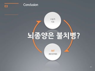 03   Conclusion



                   수술적
                    치료




       뇌종양은 불치병?
                    RIT
                  (방사선치료)




                            28
 