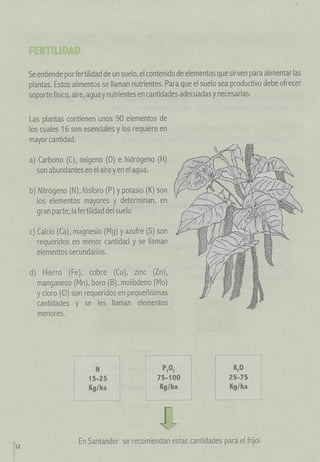  propiedades de los suelos