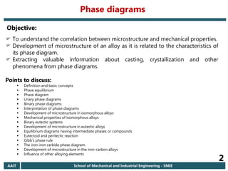 2006 E.C. aait materials i regular chapter 6 introduction to phase ...