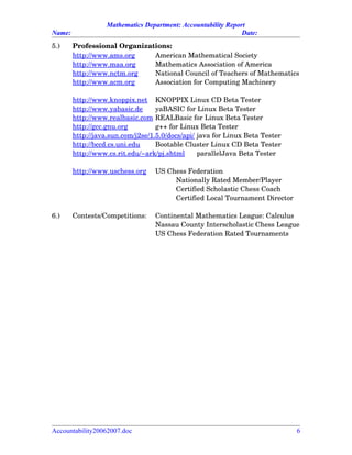 Mathematics Department: Accountability Report
Name: Date:
5.) Professional Organizations:
http://www.ams.org American Mathematical Society
http://www.maa.org Mathematics Association of America
http://www.nctm.org National Council of Teachers of Mathematics
http://www.acm.org Association for Computing Machinery
http://www.knoppix.net KNOPPIX Linux CD Beta Tester
http://www.yabasic.de yaBASIC for Linux Beta Tester
http://www.realbasic.com REALBasic for Linux Beta Tester
http://gcc.gnu.org g++ for Linux Beta Tester
http://java.sun.com/j2se/1.5.0/docs/api/ java for Linux Beta Tester
http://bccd.cs.uni.edu Bootable Cluster Linux CD Beta Tester
http://www.cs.rit.edu/~ark/pj.shtml parallelJava Beta Tester
http://www.uschess.org US Chess Federation
Nationally Rated Member/Player
Certified Scholastic Chess Coach
Certified Local Tournament Director
6.) Contests/Competitions: Continental Mathematics League: Calculus
Nassau County Interscholastic Chess League
US Chess Federation Rated Tournaments
Accountability20062007.doc 6
 