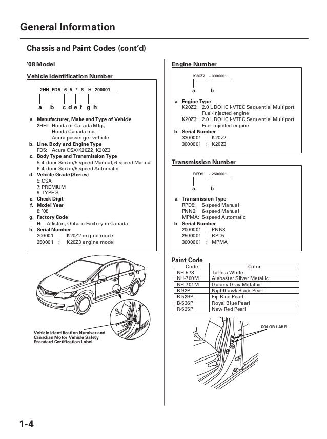 2006 Acura Csx Service Repair Manual