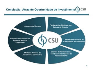 Fundamentos Atrativos nos
               Liderança de Mercado
                                          Setores de Atuação




Elevado Crescimento em
                                                       Sólidas Perspectivas de
   Todas as Métricas
                                                      Crescimento da Companhia
      Financeiras




                                       Clientes de Primeira Linha
               Melhores Práticas de
                                       com Excelente Histórico de
              Governança Corporativa
                                            Relacionamento




                                                                                 34
 