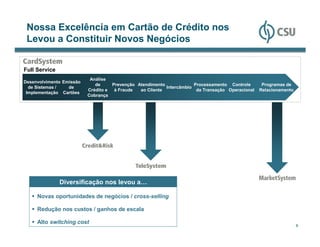 Nossa Excelência em Cartão de Crédito nos
 Levou a Constituir Novos Negócios


Full Service
                           Análise
Desenvolvimento Emissão
                             de     Prevenção Atendimento             Processamento Controle       Programas de
  de Sistemas /   de                                      Intercâmbio
                          Crédito e à Fraude   ao Cliente              da Transação Operacional   Relacionamento
 Implementação Cartões
                          Cobrança




               Diversificação nos levou a…

     Novas oportunidades de negócios / cross-selling

     Redução nos custos / ganhos de escala

     Alto switching cost
                                                                                                                   6
 