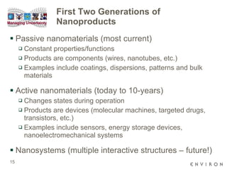 First Two Generations of Nanoproducts Passive nanomaterials (most current) Constant properties/functions Products are components (wires, nanotubes, etc.) Examples include coatings, dispersions, patterns and bulk materials Active nanomaterials (today to 10-years) Changes states during operation Products are devices (molecular machines, targeted drugs, transistors, etc.) Examples include sensors, energy storage devices, nanoelectromechanical systems Nanosystems (multiple interactive structures – future!) 