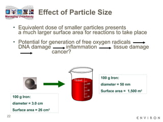 Effect of Particle Size Equivalent dose of smaller particles presents a much larger surface area for reactions to take place Potential for generation of free oxygen radicals  DNA damage  inflammation  tissue damage    cancer? 100 g Iron: diameter = 3.0 cm Surface area = 26 cm 2 100 g Iron: diameter = 50 nm Surface area =  1,500 m 2 