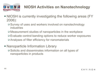 NIOSH Activities on Nanotechnology NIOSH is currently investigating the following areas (FY 2006): Survey of uses and workers involved on nanotechnology industries Measurement studies of nanoparticles in the workplace  Evaluate control banding options to reduce worker exposures Analyses of filter efficiency for nanomaterials  Nanoparticle Information Library Solicits and disseminates information on all types of nanoparticles in products 