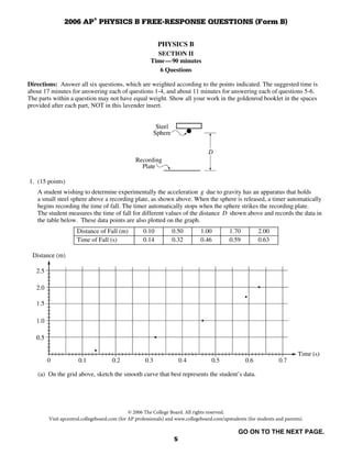 2006 AP® PHYSICS B FREE-RESPONSE QUESTIONS (Form B)

                                                           PHYSICS B
                                                         SECTION II
                                                       Time— 90 minutes
                                                          6 Questions

Directions: Answer all six questions, which are weighted according to the points indicated. The suggested time is
about 17 minutes for answering each of questions 1-4, and about 11 minutes for answering each of questions 5-6.
The parts within a question may not have equal weight. Show all your work in the goldenrod booklet in the spaces
provided after each part, NOT in this lavender insert.




1. (15 points)
   A student wishing to determine experimentally the acceleration g due to gravity has an apparatus that holds
   a small steel sphere above a recording plate, as shown above. When the sphere is released, a timer automatically
   begins recording the time of fall. The timer automatically stops when the sphere strikes the recording plate.
   The student measures the time of fall for different values of the distance D shown above and records the data in
   the table below. These data points are also plotted on the graph.
                     Distance of Fall (m)           0.10         0.50          1.00         1.70         2.00
                     Time of Fall (s)               0.14         0.32          0.46         0.59         0.63




    (a) On the grid above, sketch the smooth curve that best represents the student’s data.




                                              © 2006 The College Board. All rights reserved.
        Visit apcentral.collegeboard.com (for AP professionals) and www.collegeboard.com/apstudents (for students and parents).

                                                                                                GO ON TO THE NEXT PAGE.
                                                                  5
 