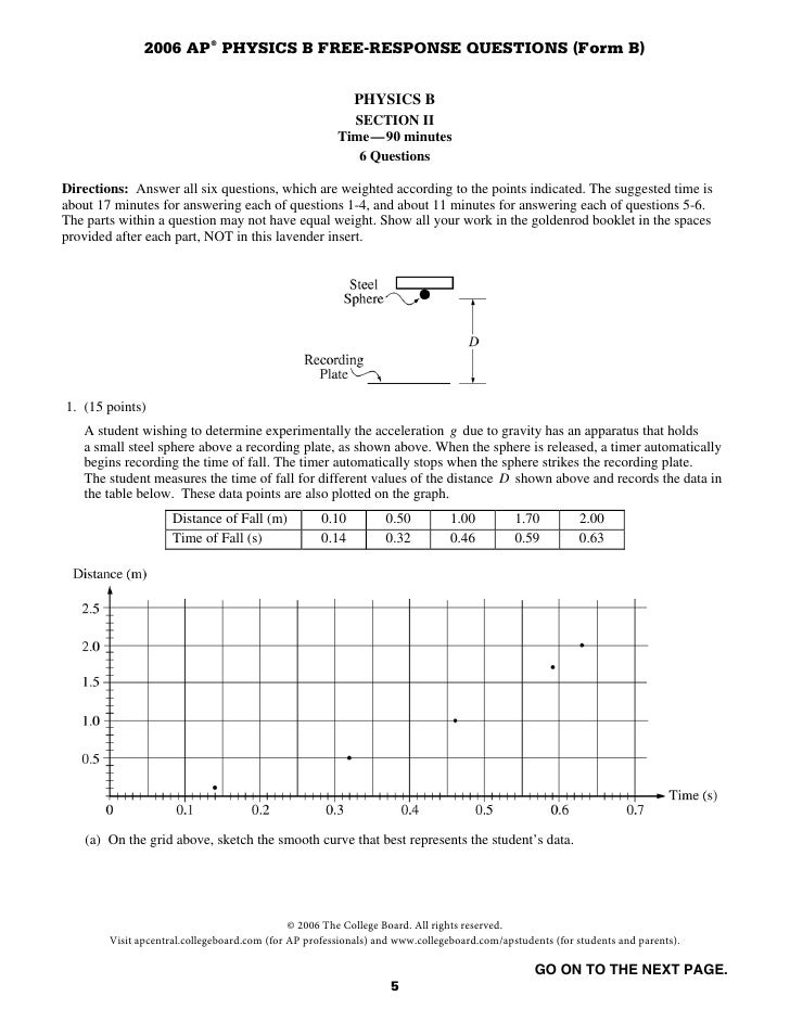 Physics Ap 2006 Test