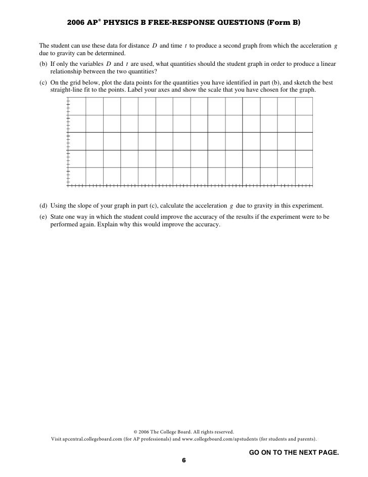 physics ap 2006 test 2006 ap physics b free response form b
