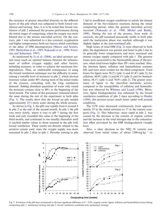 1380                                                                               J. Cegarra et al. / Waste Management 26 (2006) 1377–1383

the existence of greater microbial diversity in the diﬀerent                                                                     1 led to insuﬃcient oxygen conditions to satisfy the intense
layers of this pile which was subjected to both forced ven-                                                                      demand of the bio-oxidative reactions during the initial
tilation and turning. Also, it is to be noted that forced ven-                                                                   composting period, when the greatest microbial activity
tilation of pile 2 enhanced the process performance during                                                                       occurred (Nakasaki et al., 1990; Michel and Reddy,
the initial stages of composting, when the oxygen was more                                                                       1998). During the rest of the process, from week 16
limited due to the intense microbial activity. On the con-                                                                       onwards, the pH remained practically stable in both piles
trary, pile 1 was submitted to a less constant oxygenation                                                                       until the maturation phase was reached, although it was
and higher temperatures; both are factors which contribute                                                                       slightly higher in the non-ventilated pile.
to the delay of OM decomposition (Sikora and Sowers,                                                                                 High losses of total OM (Fig. 2) were observed in both
1985; Darbyshire et al., 1989; Nakasaki et al., 1990; Vuori-                                                                     piles, the degradation was greater and faster in pile 2 due to
nen and Saharinen, 1997).                                                                                                        its generally lower temperatures and more sustained and
    As mentioned by Li et al. (2004), an ideal aeration sys-                                                                     intense oxygen supply compared with pile 1. The greatest
tem must reach an optimal balance between the enhance-                                                                           losses were associated to the thermophilic phase of the pro-
ment of airﬂow (oxygen supply) and other factors,                                                                                cess, when total losses higher than 50% were reached. Also,
including moisture, in order to achieve the maximum bio-                                                                         the absolute lignin, cellulose and hemicellulose contents
degradation. Thus, an undesirable consequence of using                                                                           fell, and were more evident for the third component. Total
the forced ventilation technique was the diﬃculty in main-                                                                       losses for lignin were 30.2% (pile 1) and 41.4% (pile 2); for
taining a suitable level of moisture in pile 2, which showed                                                                     cellulose, 60.0% (pile 1) and 66.1% (pile 2) and for hemicel-
moisture values under 40% during most of the initial weeks                                                                       lulose, 68.1% (pile 1) and 70.0% (pile 2). The greater resis-
of the process, coinciding with the long ventilation                                                                             tance of lignin to the microbial metabolic activity
demand. Adding abundant quantities of water only raised                                                                          compared to the susceptibility of cellulose and hemicellu-
the moisture content close to 40% at the beginning of the                                                                        lose was observed by Whitney and Lynch (1996). More-
third month. The values of this parameter remained almost                                                                        over, lignin biodegradation was enhanced by the forced
the same during the rest of the experiment in both piles                                                                         ventilation conditions of pile 2 since according to Haider
(Fig. 1). The results show that the forced air pile needed                                                                       (1994), this process occurs much faster under well aerated
approximately 21% more water during the whole process.                                                                           conditions.
    As shown in Fig. 2, the pH rose rapidly from 6 around 9                                                                          The C/N ratio decreased continuously from approxi-
in pile 2 at the end of the second month. In pile 1 the pH                                                                       mately 33 in the initial mixtures to 17 in the mature com-
rose more slowly, where it rose to pH 7 during the ﬁrst                                                                          posts (Fig. 3). This behaviour, more rapid in pile 2, was
week and only exceeded this value at the beginning of the                                                                        caused by the decrease in the content of organic carbon
third month, and continued to rise steadily thereafter until                                                                     and the increase in the total nitrogen due to the concentra-
it reached similar values to those attained in the pile with                                                                     tion eﬀect provoked by the OM biodegradation (weight
forced ventilation. These results are directly related to the                                                                    loss).
aeration system used, since the oxygen supply was more                                                                               Also, a clear decrease in the NHþ –N content was
                                                                                                                                                                           4
sustained in pile 2 than in pile 1. Periodic turning in pile                                                                     observed from initial values of about 1200 mg kgÀ1 to


                                                                      10                                                                          100
                                                                                                                                                   90
                                                                                                                                                                    Lignin
                                                                                                                                                                                    Pile 1
                                                                      9                                                                            80               Hemicellulose
                                                                                                                                                   70               Cellulose
                                                                                                                  Losses (% of initial content)




                                                                      8                                                                            60
                                pH




                                                                                                                                                   50
                                                                      7                          pile 1                                            40
                                                                                                 pile 2                                            30
                                                                      6                                                                            20
                                                                                                                                                   10
                                OM-losses (% of initial OM content)




                                                                       5                                                                            0
                                                                      90                                                                           90                               Pile 2
                                                                      80                                                                           80
                                                                      70                                                                           70
                                                                      60                                                                           60
                                                                      50                                                                           50
                                                                      40                                                                           40
                                                                      30                                                                           30
                                                                      20                                                                           20
                                                                      10                                                                           10
                                                                       0                                                                            0
                                                                           0   4   8   12 16 20 24 28     32 36                                         0   4   8     12 16 20 24 28   32 36

                                                                                                     Composting time (weeks)

Fig. 2. Evolution of the pH (bars correspond to the least signiﬁcant diﬀerence at P < 0.05), organic matter, lignin, cellulose and hemicellulose losses during
composting (pile 1: mechanical turning and pile 2: forced ventilation combined with mechanical turning).
 