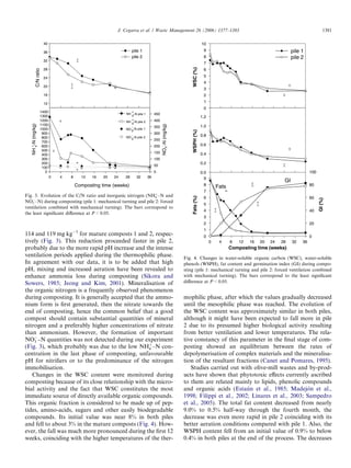 J. Cegarra et al. / Waste Management 26 (2006) 1377–1383                                                                          1381

                       40                                                                                                10
                       36                                          pile 1                                                 9                                             pile 1
                                                                   pile 2                                                 8                                             pile 2
                       32
                                                                                                                          7




                                                                                                              WSC (%)
                       28                                                                                                 6
           C/N ratio




                       24                                                                                                 5
                                                                                                                          4
                       20
                                                                                                                          3
                       16                                                                                                 2
                       12                                                                                                 1
                                                                                                                          0
                   1400                                         +
                                                              NH -N pile 1         450
                   1300                                         4                                                        1.2
                   1200                                         +                  400
                                                              NH -N pile 2
                   1100                                         4
  NH 4-N (mg/kg)




                                                                                         NO3--N (mg/kg)
                                                                 -                 350                                   1.0
                   1000                                       NO 3-N pile 1




                                                                                                              WSPH (%)
                    900                                                            300
                    800
                                                                -
                                                              NO -N pile 2                                               0.8
                                                                3                  250
                    700
                    600                                                            200                                   0.6
     +




                    500
                                                                                   150                                   0.4
                    400
                    300                                                            100
                    200                                                                                                  0.2
                                                                                   50
                    100
                      0                                                            0                                     0.0                                                      100
                            0   4   8     12   16   20   24   28     32       36                                           9
                                                                                                                                                                   GI
                                        Composting time (weeks)                                                           8                                                       80
                                                                                                                                   Fats
                                                                                                                          7
Fig. 3. Evolution of the C/N ratio and inorganic nitrogen (NHþ –N and
                                                               4
                                                                                                              Fats (%)
                                                                                                                          6                                                       60




                                                                                                                                                                                        GI (%)
NOÀ –N) during composting (pile 1: mechanical turning and pile 2: forced
    3                                                                                                                     5
ventilation combined with mechanical turning). The bars correspond to
                                                                                                                          4                                                       40
the least signiﬁcant diﬀerence at P < 0.05.
                                                                                                                          3
                                                                                                                          2                                                       20

                                    À1                                                                                    1
114 and 119 mg kg for mature composts 1 and 2, respec-                                                                    0                                                       0
tively (Fig. 3). This reduction proceeded faster in pile 2,                                                                    0    4     8   12   16   20   24   28    32   36
probably due to the more rapid pH increase and the intense                                                                                Composting time (weeks)
ventilation periods applied during the thermophilic phase.                                                Fig. 4. Changes in water-soluble organic carbon (WSC), water-soluble
In agreement with our data, it is to be added that high                                                   phenols (WSPH), fat content and germination index (GI) during compo-
pH, mixing and increased aeration have been revealed to                                                   sting (pile 1: mechanical turning and pile 2: forced ventilation combined
enhance ammonia loss during composting (Sikora and                                                        with mechanical turning). The bars correspond to the least signiﬁcant
Sowers, 1985; Jeong and Kim, 2001). Mineralisation of                                                     diﬀerence at P < 0.05.
the organic nitrogen is a frequently observed phenomenon
during composting. It is generally accepted that the ammo-                                                mophilic phase, after which the values gradually decreased
nium form is ﬁrst generated, then the nitrate towards the                                                 until the mesophilic phase was reached. The evolution of
end of composting, hence the common belief that a good                                                    the WSC content was approximately similar in both piles,
compost should contain substantial quantities of mineral                                                  although it might have been expected to fall more in pile
nitrogen and a preferably higher concentrations of nitrate                                                2 due to its presumed higher biological activity resulting
than ammonium. However, the formation of important                                                        from better ventilation and lower temperatures. The rela-
NOÀ –N quantities was not detected during our experiment
    3                                                                                                     tive constancy of this parameter in the ﬁnal stage of com-
(Fig. 3), which probably was due to the low NHþ –N con-
                                                   4                                                      posting showed an equilibrium between the rates of
centration in the last phase of composting, unfavourable                                                  depolymerisation of complex materials and the mineralisa-
pH for nitriﬁers or to the predominance of the nitrogen                                                   tion of the resultant fractions (Canet and Pomares, 1995).
immobilisation.                                                                                              Studies carried out with olive-mill wastes and by-prod-
   Changes in the WSC content were monitored during                                                       ucts have shown that phytotoxic eﬀects currently ascribed
composting because of its close relationship with the micro-                                              to them are related mainly to lipids, phenolic compounds
bial activity and the fact that WSC constitutes the most                                                                            ´                       ´
                                                                                                          and organic acids (Estaun et al., 1985; Madejon et al.,
immediate source of directly available organic compounds.                                                 1998; Filippi et al., 2002; Linares et al., 2003; Sampedro
This organic fraction is considered to be made up of pep-                                                 et al., 2005). The total fat content decreased from nearly
tides, amino-acids, sugars and other easily biodegradable                                                 9.0% to 0.5% half-way through the fourth month, the
compounds. Its initial value was near 8% in both piles                                                    decrease was even more rapid in pile 2 coinciding with its
and fell to about 3% in the mature composts (Fig. 4). How-                                                better aeration conditions compared with pile 1. Also, the
ever, the fall was much more pronounced during the ﬁrst 12                                                WSPH content fell from an initial value of 0.9% to below
weeks, coinciding with the higher temperatures of the ther-                                               0.4% in both piles at the end of the process. The decreases
 