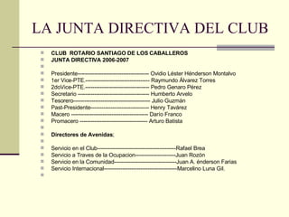 LA JUNTA DIRECTIVA DEL CLUB CLUB  ROTARIO SANTIAGO DE LOS CABALLEROS JUNTA DIRECTIVA 2006-2007   Presidente--------------------------------------- Ovidio Léster Hénderson Montalvo 1er Vice-PTE.----------------------------------- Raymundo Álvarez Torres 2doVice-PTE.----------------------------------- Pedro Genaro Pérez Secretario --------------------------------------- Humberto Arvelo Tesorero------------------------------------------ Julio Guzmán Past-Presidente-------------------------------- Henry Tavárez Macero ------------------------------------------ Darío Franco Promacero ------------------------------------- Arturo Batista   Directores de Avenidas ;   Servicio en el Club-------------------------------------------Rafael Brea Servicio a Traves de la Ocupacion----------------------Juan Rozón Servicio en la Comunidad----------------------------------Juan A. énderson Farias Servicio Internacional----------------------------------------Marcelino Luna Gil.   