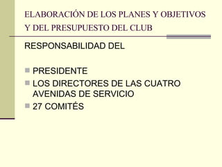 ELABORACIÓN DE LOS PLANES Y OBJETIVOS Y DEL PRESUPUESTO DEL CLUB   RESPONSABILIDAD DEL  PRESIDENTE LOS DIRECTORES DE LAS CUATRO AVENIDAS DE SERVICIO 27 COMITÉS   