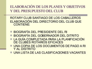 ELABORACIÓN DE LOS PLANES Y OBJETIVOS Y DEL PRESUPUESTO DEL CLUB ROTARY CLUB SANTIAGO DE LOS CABALLEROS ELABORACIÓN DEL DIRECTORIO DEL CLUB QUE CONTIENE: BIOGRAFÍA DEL PRESIDENTE DEL RI BIOGRAFÍA DEL GOBERNADOR DEL DITRITO LA GUÍA COMPLETADA PARA LA PLANIFICACIÓN DE CLUBES ROTARIOS EFICACES UNA COPIA DE LOS DOCUMENTOS DE PAGO A RI Y AL DISTRITO UNA LISTA DE LAS CLASIFICACIONES VACANTES 