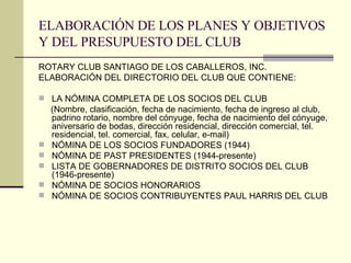ELABORACIÓN DE LOS PLANES Y OBJETIVOS Y DEL PRESUPUESTO DEL CLUB ROTARY CLUB SANTIAGO DE LOS CABALLEROS, INC. ELABORACIÓN DEL DIRECTORIO DEL CLUB QUE CONTIENE: LA NÓMINA COMPLETA DE LOS SOCIOS DEL CLUB (Nombre, clasificación, fecha de nacimiento, fecha de ingreso al club, padrino rotario, nombre del cónyuge, fecha de nacimiento del cónyuge, aniversario de bodas, dirección residencial, dirección comercial, tel. residencial, tel. comercial, fax, celular, e-mail) NÓMINA DE LOS SOCIOS FUNDADORES (1944) NÓMINA DE PAST PRESIDENTES (1944-presente) LISTA DE GOBERNADORES DE DISTRITO SOCIOS DEL CLUB (1946-presente) NÓMINA DE SOCIOS HONORARIOS NÓMINA DE SOCIOS CONTRIBUYENTES PAUL HARRIS DEL CLUB 