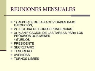 REUNIONES MENSUALES 1) REPORTE DE LAS ACTIVIDADES BAJO EJECUCIÓN,  2) LECTURA DE CORRESPONDENCIAS 3) PLANIFICACIÓN DE LAS TAREAS PARA LOS PRÓXIMOS DOS MESES 4)TURNOS PRESIDENTE SECRETARIO TESORERO AVENIDAS TURNOS LIBRES 
