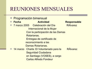 REUNIONES MENSUALES Programación bimensual Fecha Actividad Responsable 7 marzo 2005  Celebración del Día  RÁlvarez Internacional de la Mujer  Con la participación de las Damas Rotarianas. Entregaa de certificado de  reconocimiento a las Damas Rotarianas. 14 marzo  Charla: El Voluntariado para la  RÁlvarez Seguridad Ciudadana    en Santiago (VOSES), a cargo Carlos Alfredo Fondeur 