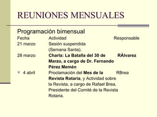 REUNIONES MENSUALES Programación bimensual Fecha Actividad   Responsable 21 marzo Sesión suspendida  (Semana Santa). 28 marzo Charla: La Batalla del 30 de  RÁlvarez Marzo, a cargo de Dr. Fernando  Pérez Memén 4 abril Proclamación del  Mes de la   RBrea Revista Rotaria , y Actividad sobre  la Revista, a cargo de Rafael Brea, Presidente del Comité de la Revista  Rotaria. 