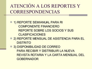 ATENCIÓN A LOS REPORTES Y CORRESPONDENCIAS 1) REPORTE SEMIANUAL PARA RI COMPONENTE FINANCIERO REPORTE SOBRE LOS SOCIOS Y SUS  CLASIFICACIONES 2) REPORTE MENSUAL DE ASISTENCIA PARA EL DISTRITO 3) DISPONIBILIDAD DE CORREO PARA RECIBIR Y DISTRIBUIR LA NUEVA  REVISTA ROTARIA Y LA CARTA MENSUAL DEL GOBERNADOR   