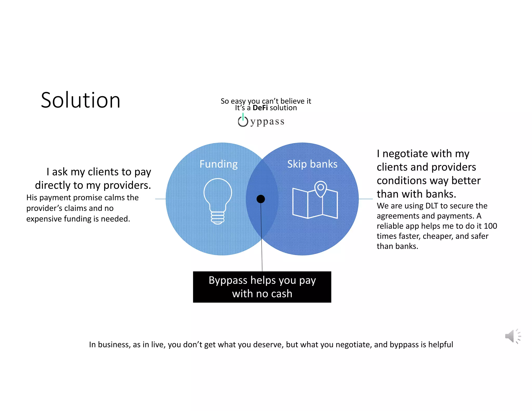 Solution So easy you can’t believe it
It’s a DeFi solution
Funding Skip banks
I ask my clients to pay 
directly to my providers. 
His payment promise calms the 
provider’s claims and no 
expensive funding is needed.
I negotiate with my 
clients and providers 
conditions way better 
than with banks. 
We are using DLT to secure the 
agreements and payments. A 
reliable app helps me to do it 100 
times faster, cheaper, and safer 
than banks.
Byppass helps you pay 
with no cash
In business, as in live, you don’t get what you deserve, but what you negotiate, and byppass is helpful
 
