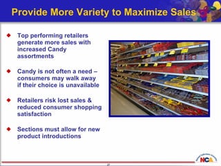 Provide More Variety to Maximize Sales   Top performing retailers  generate more sales with  increased Candy assortments Candy is not often a need –  consumers may walk away  if their choice is unavailable Retailers risk lost sales & reduced consumer shopping satisfaction Sections must allow for new product introductions 