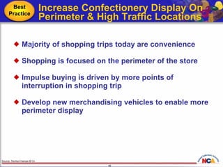 Increase Confectionery Display On Perimeter & High Traffic Locations  Majority of shopping trips today are convenience Shopping is focused on the perimeter of the store  Impulse buying is driven by more points of interruption in shopping trip  Develop new merchandising vehicles to enable more perimeter display Source: Dechert-Hampe & Co. Best Practice 