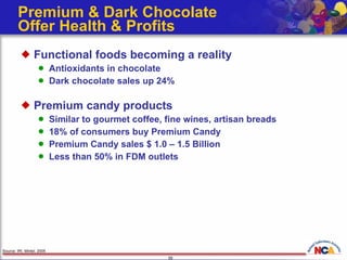 Premium & Dark Chocolate  Offer Health & Profits  Functional foods becoming a reality Antioxidants in chocolate Dark chocolate sales up 24% Premium candy products  Similar to gourmet coffee, fine wines, artisan breads 18% of consumers buy Premium Candy  Premium Candy sales $ 1.0 – 1.5 Billion Less than 50% in FDM outlets  Source: IRI, Mintel, 2005 