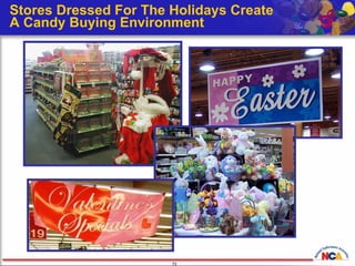 Stores Dressed For The Holidays Create  A Candy Buying Environment 