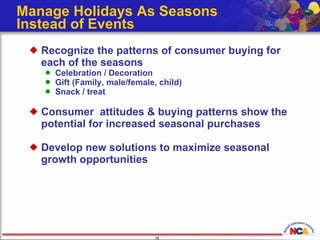 Manage Holidays As Seasons  Instead of Events  Recognize the patterns of consumer buying for each of the seasons Celebration / Decoration Gift (Family, male/female, child) Snack / treat  Consumer  attitudes & buying patterns show the potential for increased seasonal purchases  Develop new solutions to maximize seasonal growth opportunities 