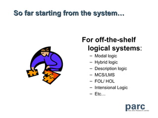 So far starting from the system…


                   For off-the-shelf
                    logical systems:
                     –   Modal logic
                     –   Hybrid logic
                     –   Description logic
                     –   MCS/LMS
                     –   FOL/ HOL
                     –   Intensional Logic
                     –   Etc…
 