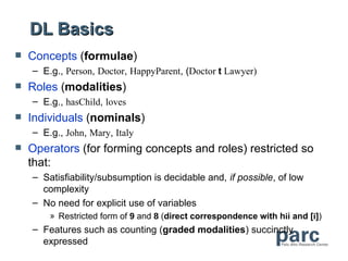 DL Basics
   Concepts (formulae)
    – E.g., Person, Doctor, HappyParent, (Doctor t Lawyer)
   Roles (modalities)
    – E.g., hasChild, loves
   Individuals (nominals)
    – E.g., John, Mary, Italy
   Operators (for forming concepts and roles) restricted so
    that:
    – Satisfiability/subsumption is decidable and, if possible, of low
      complexity
    – No need for explicit use of variables
        » Restricted form of 9 and 8 (direct correspondence with hii and [i])
    – Features such as counting (graded modalities) succinctly
      expressed
 