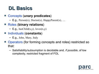 DL Basics
   Concepts (unary predicates)
    – E.g., Person(x), Doctor(x), HappyParent(x), …
   Roles (binary relations)
    – E.g., hasChild(x,y), loves(x,y)
   Individuals (constants)
    – E.g., John, Mary, Italy
   Operators (for forming concepts and roles) restricted so
    that:
    – Satisfiability/subsumption is decidable and, if possible, of low
      complexity, restricted fragment of FOL
 