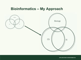 Bioinformatics – My Approach 